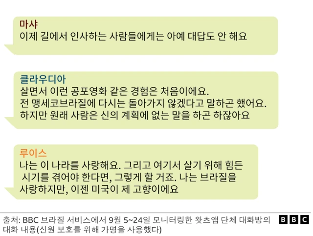 브라질 이민자들의 대화 내용