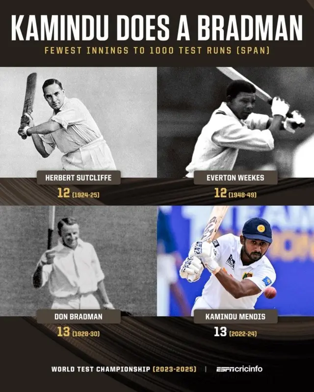 کمنڈو کے ہزار رنز کا موازنہ