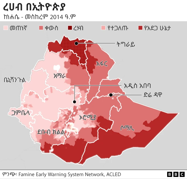 ረሀብ በኢትዮጵያ