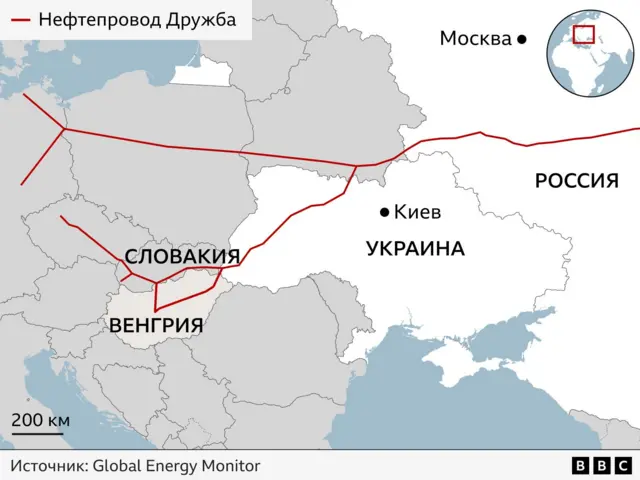 Карта Европы, на&nbsp;которой красной линией изображен трубопровод «Дружба». Линия идет из&nbsp;России через Украину в&nbsp;Венгрию и&nbsp;Словакию.