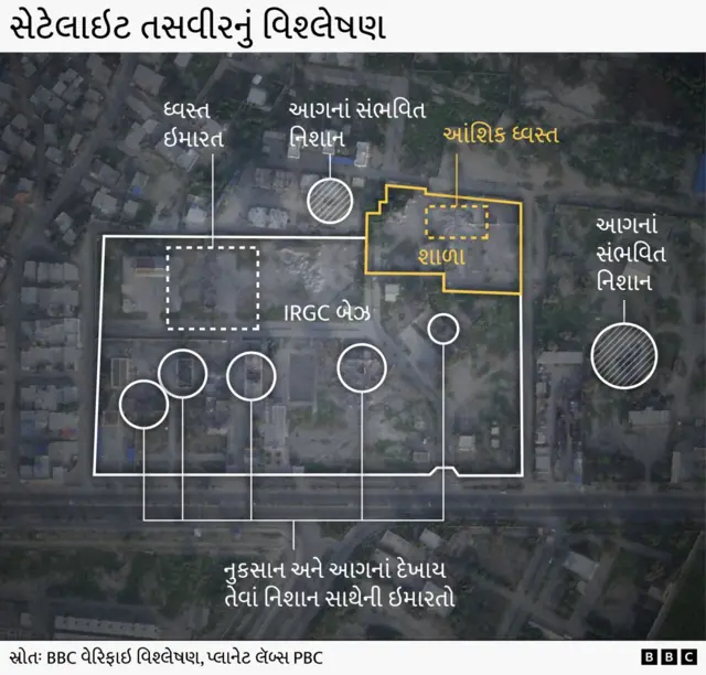 ઈરાન, અમેરિકા, ઇઝરાયલ, બીબીસી ગુજરાતી
