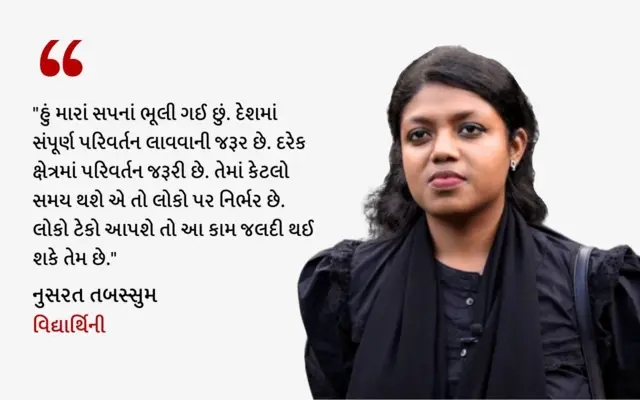 નુસરત તબસ્સુમ