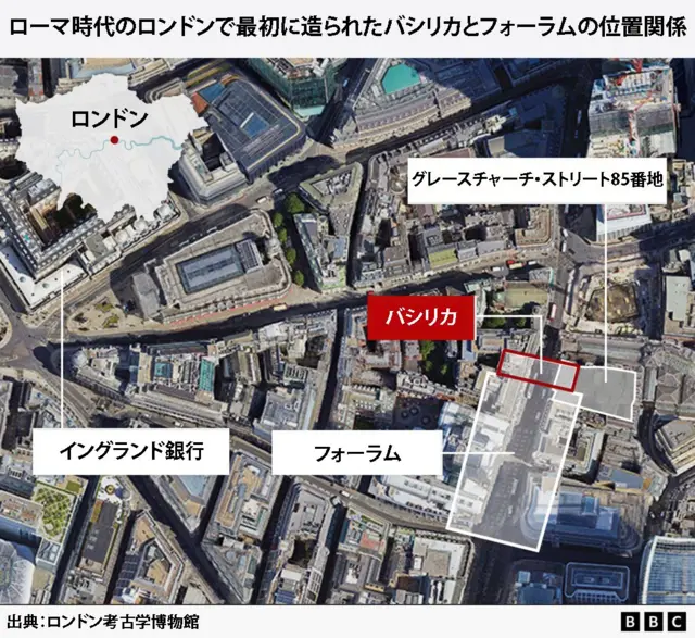 ロンドン市内で見つかった遺跡の位置関係を示す地図