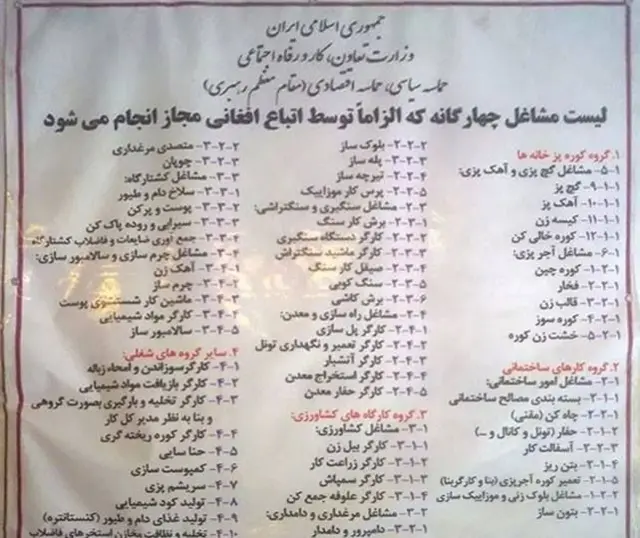 د ایران کار او ټولنیزو چارو وزارت د هغو کارونو دا نوملړ خپور دی چې افغانان یې د کولو اجازه لري.