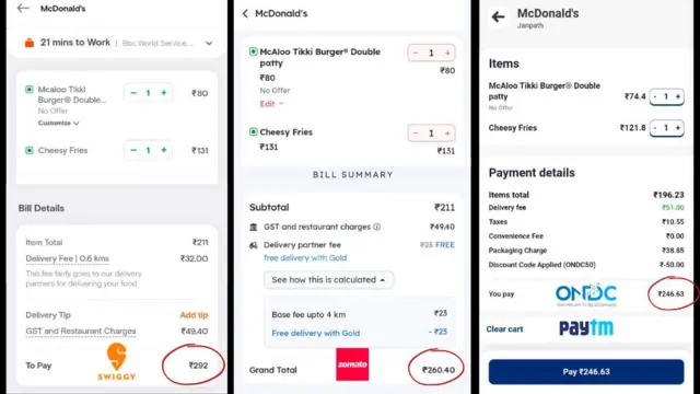 झोमॅटोवर 260 रुपये, स्विगीला 292 रुपये आणि ONDC द्वारे पेटीमवर 246 रुपये 