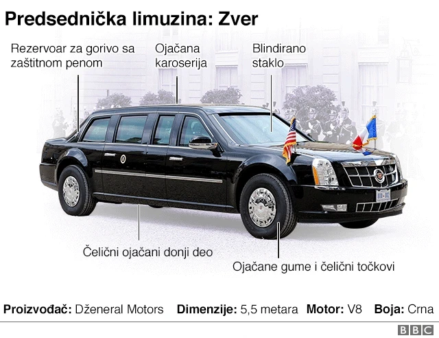 председничка лимузина звер