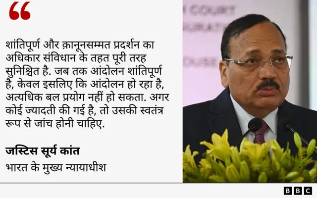जस्टिस सूर्यकांत