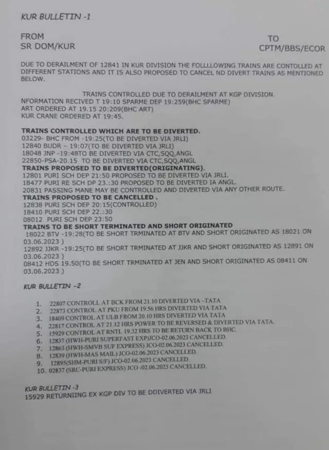 కోరమండల్ ఎక్స్ప్రెస్