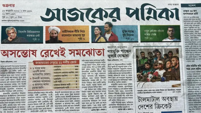 আজকের পত্রিকা
