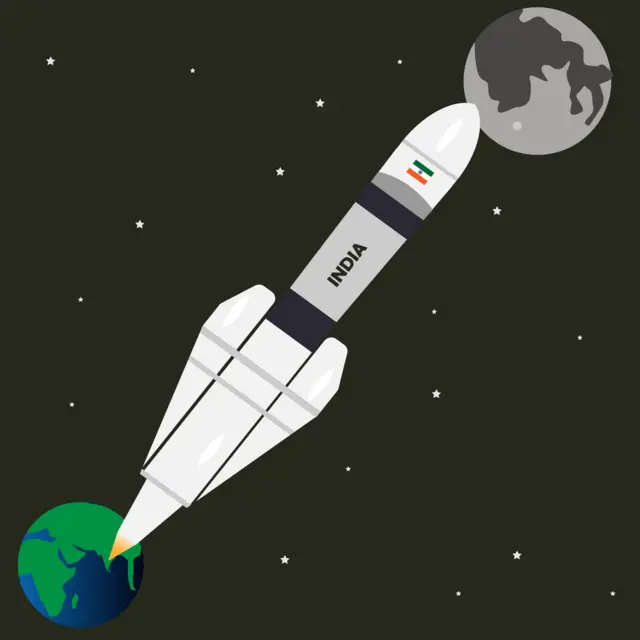 चंद्रयान-3 नंतर चंद्रयान-4 मधून इस्रो अंतराळवीर पाठवू शकेल का?