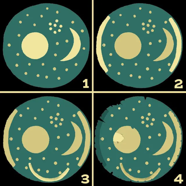 Ilustração do disco com os elementos aparecendo em ordem