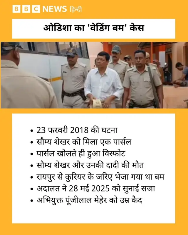 ओडिशा वेडिंग बम मामला 