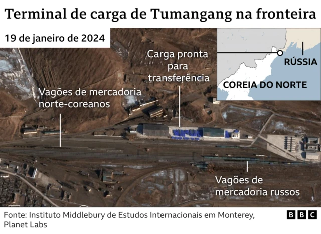 Infográfico mostrando terminalfutebol bets apostascargafutebol bets apostasTumangang