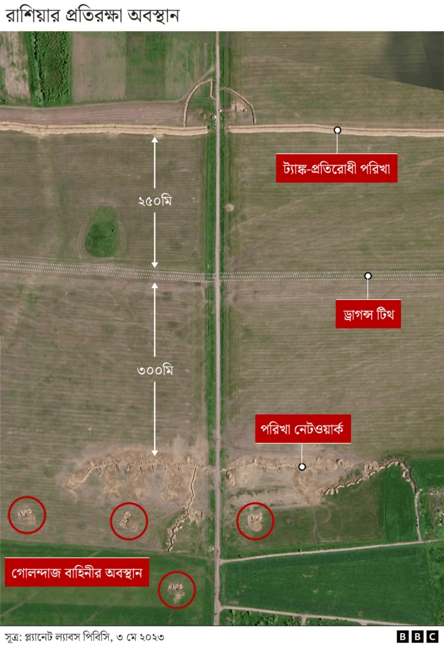 স্যাটেলাইট ছবি