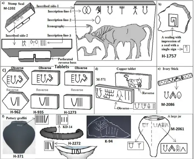 சிந்துச் சமவெளிப் பகுதி