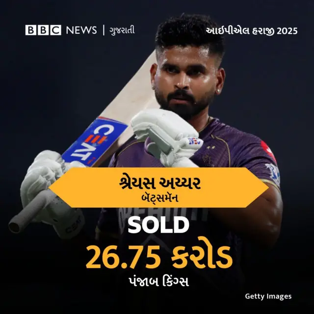 શ્રેયસ અય્યર