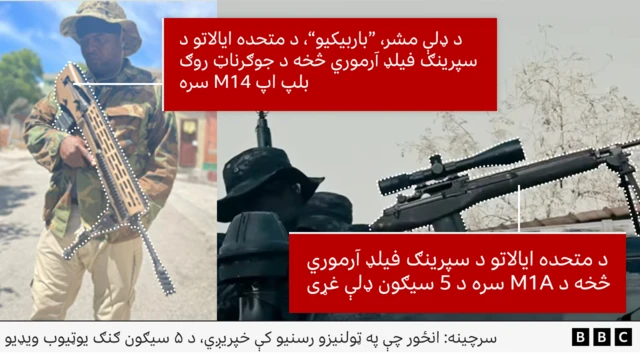 د تشریح شوي ګرافیک: کیڼ اړخ د ډلې مشر "باربیکیو" ښیي چې په یوه کمیس او خولۍ او خړ رنګه پتلون کې دی، لکه څنګه چې په ټولنیزو رسنیو کې په خپریدونکي عکس کې ښودل شوی. هغه یو لوی ټوپک په لاس کې لري چې په ګرافیکونو کې د متحده ایالاتو د سپرینګ فیلډ آرموري څخه د جوګرناټ روګ بلپ اپ M14 په توګه لیبل شوی. ښي اړخ د تورې خولۍ په اغوستلو سره یو شخصیت ښیي چې د متحده ایالاتو د سپرینګ فیلډ آرموري څخه د M1A په توګه لیبل شوی لوی ټوپک په نښه کوي.