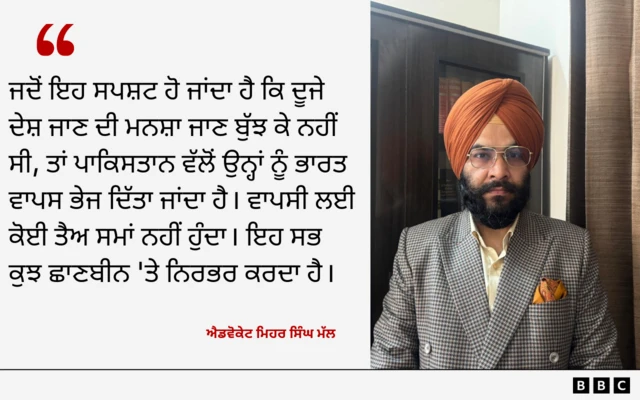 ਐਡਵੋਕੇਟ ਮਿਹਰ ਸਿੰਘ ਮੱਲ