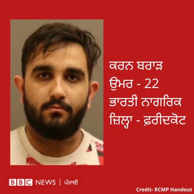 ਗਰਾਫਿਕਸ