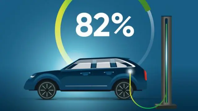 ਇਲੈਕਟ੍ਰਿਕ ਗੱਡੀ