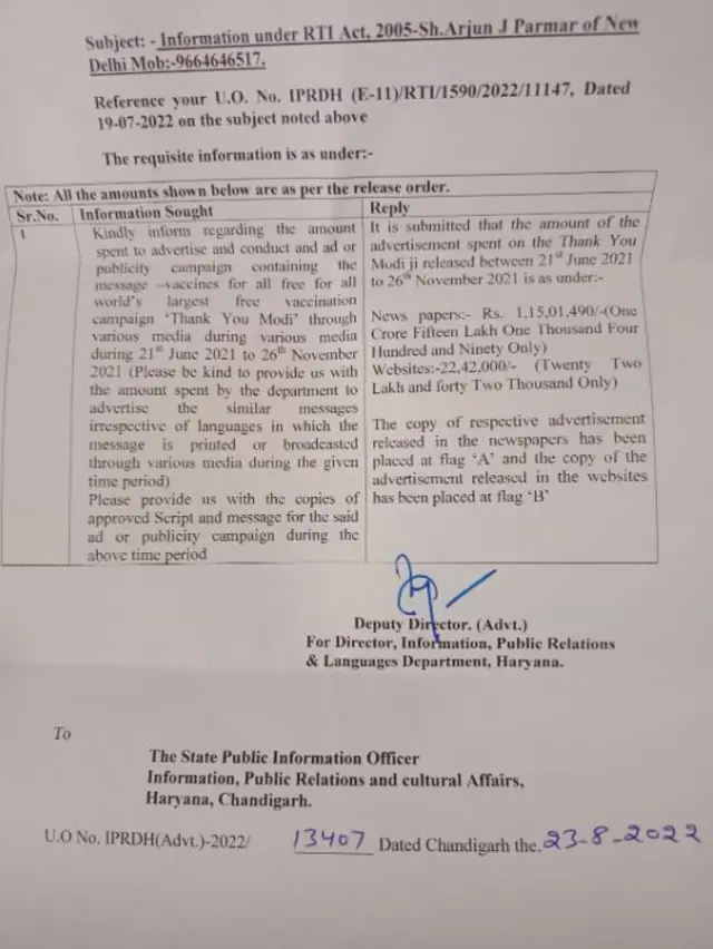 હરિયાણા સરકારે 'ધન્યવાદ મોદીજી' વિજ્ઞાપન માટે ખર્ચ કર્યાનો જવાબ આપ્યો હતો