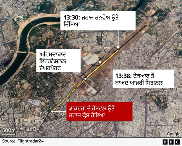 ਹਵਾਈ ਹਾਦਸਾ