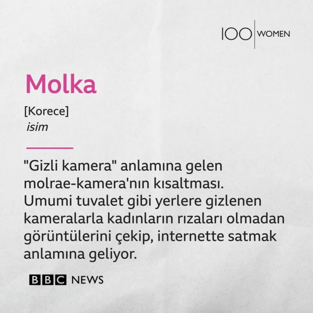 molka teriminin anlamı 