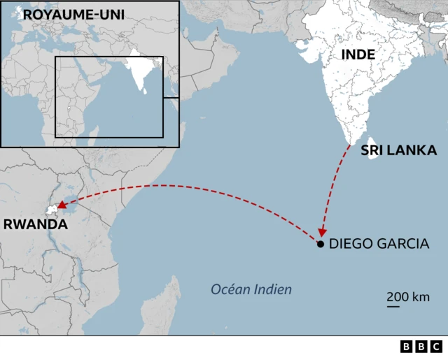 Itinéraire des migrants - carte