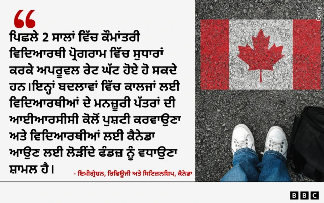 ਕੈਨੇਡਾ
