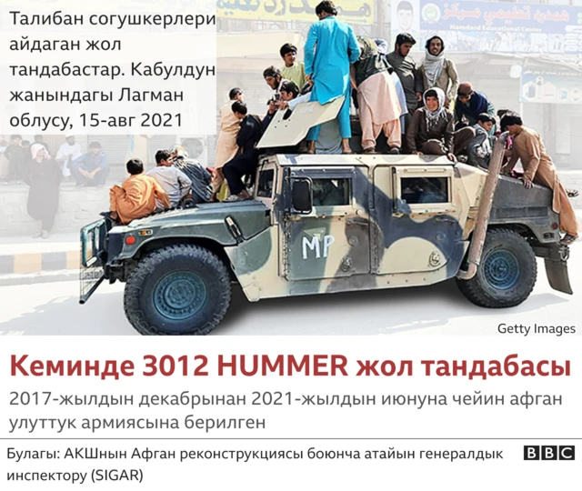 Жол тандабас