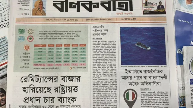 সংবাদপত্র