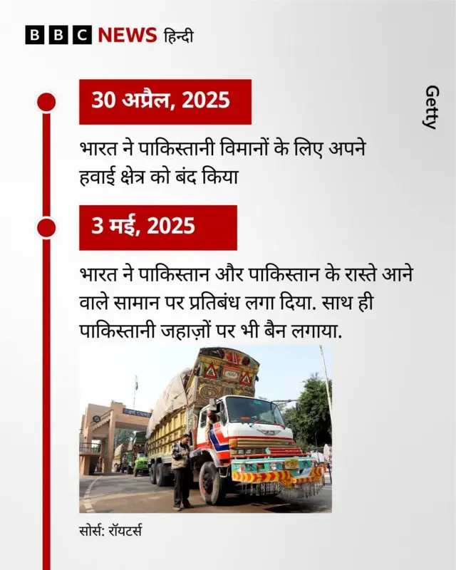 भारत-पाकिस्तान संघर्ष