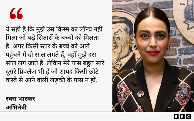 स्वरा भास्कर