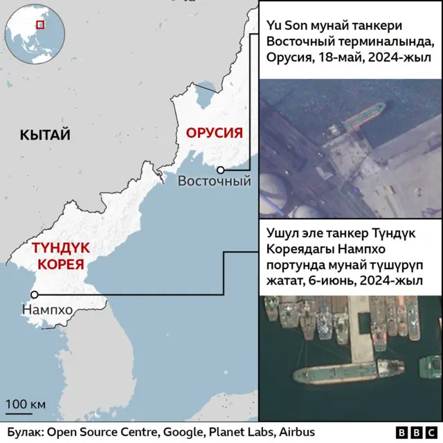 Байкоого алуу айлап созулган