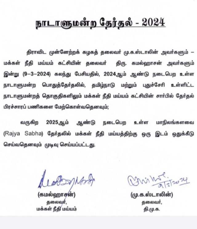 ராஜ்ய சபா சீட்டுக்கு மட்டும் ஒத்துக்கொண்ட கமல்ஹாசன்: ‘ஒன் மேன்’ கட்சியாக மாறிவிட்டதா மநீம?