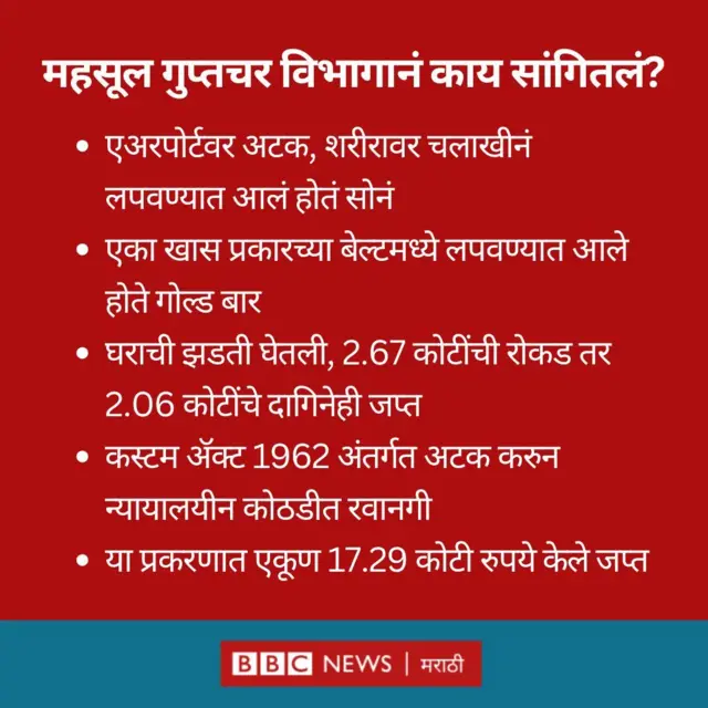 रान्या राव 