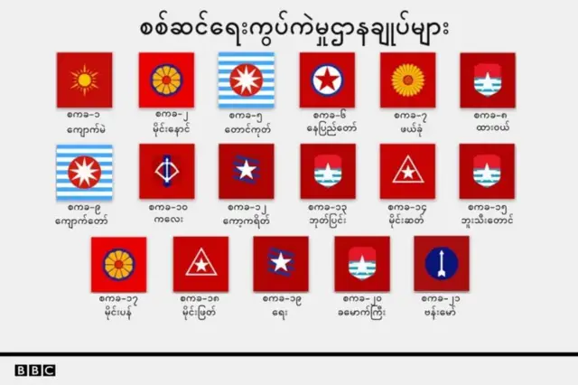 စစ်ဆင်ရေး ကွပ်ကဲမှု ဌာနချုပ် ၂၁ ကို သက်ဆိုင်ရာ ဌာနချုပ်တံဆိပ်တွေနဲ့ သရုပ်ဖော်ထား