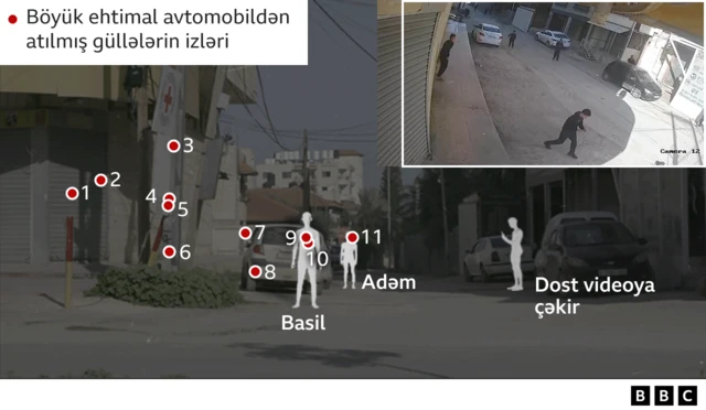 qəzza, fələstin, israil