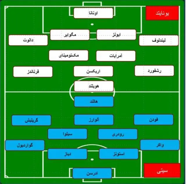 گرافیک