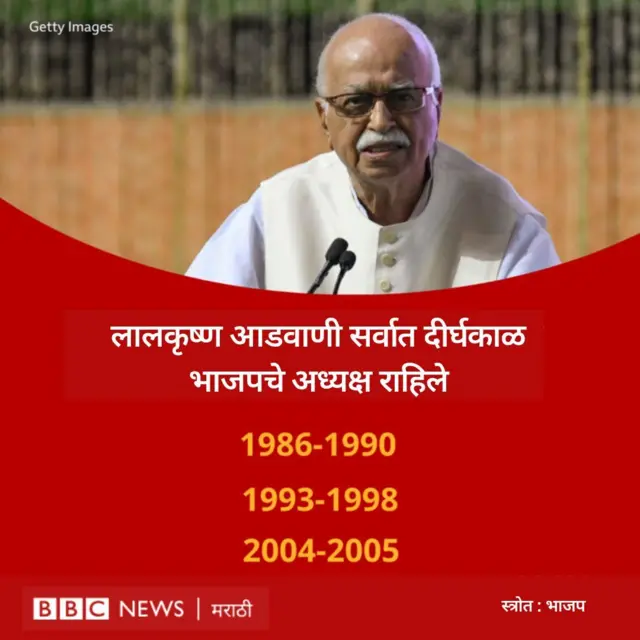 ग्राफिक्स