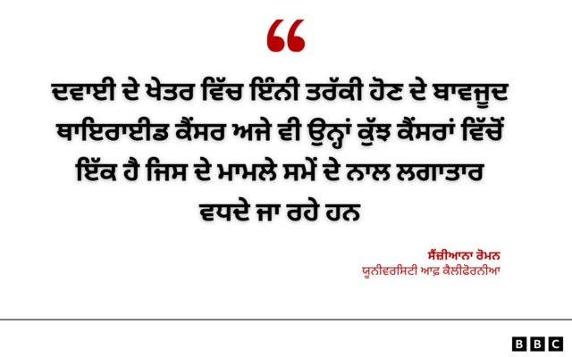 ਥਾਇਰਾਇਡ