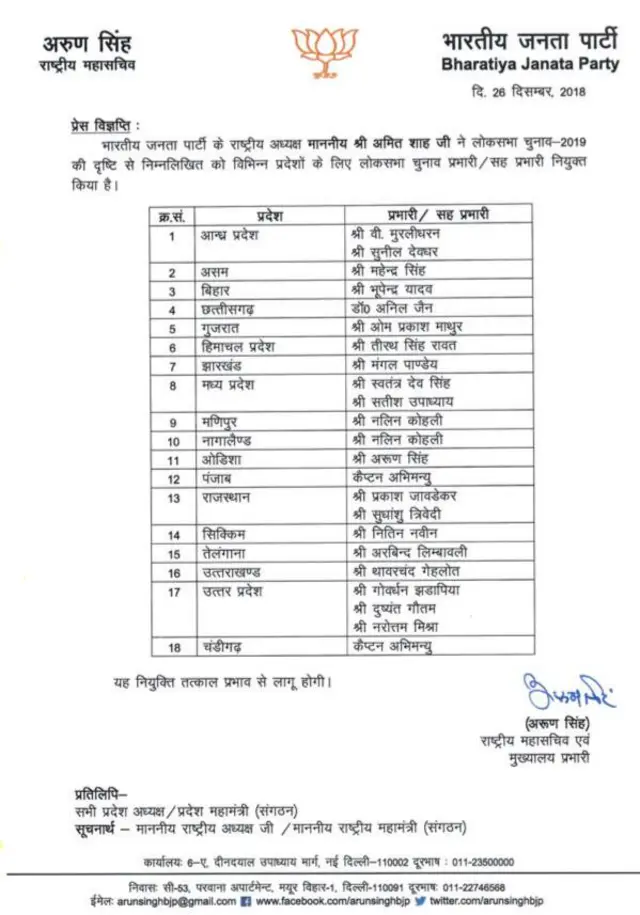 2019ની લોકસભા ચૂંટણીમાં ભાજપને 62 તથા એનડીએને 64 બેઠક મળી