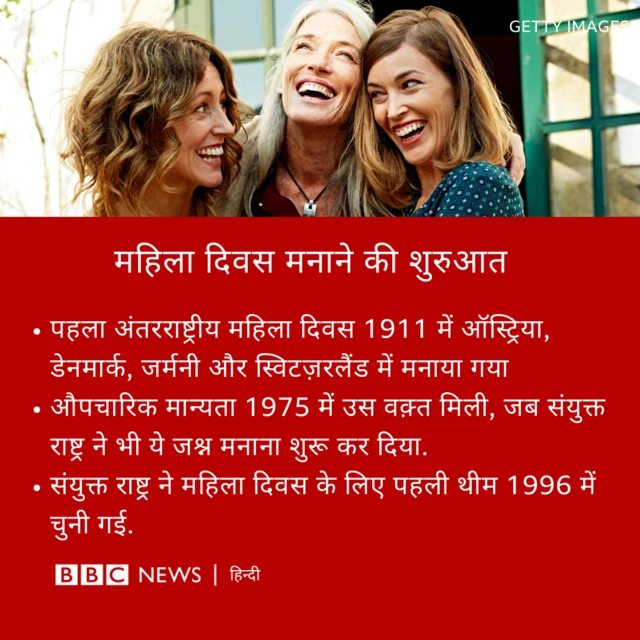 महिला दिवस 