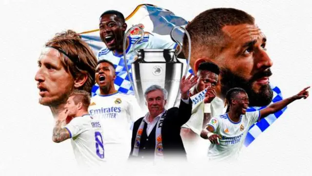 Real Madrid FC