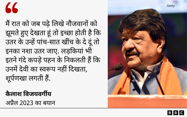 कैलाश विजयवर्गीय का बयान