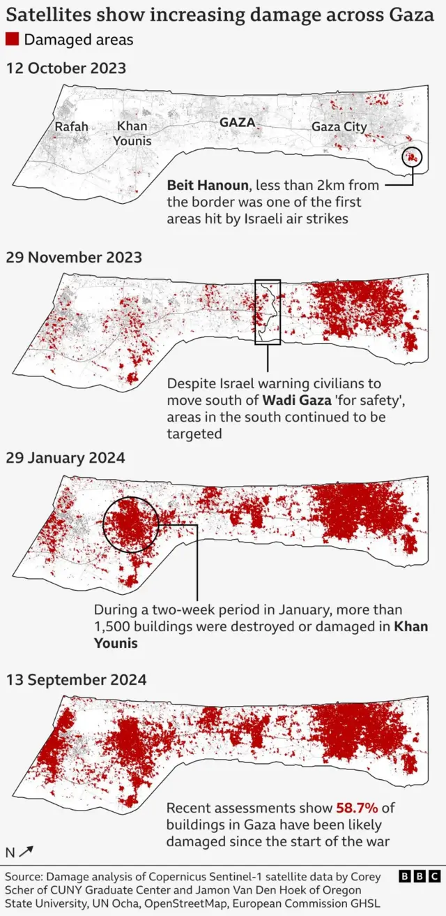 A series of satellite images showing increasing damage across Gaza.