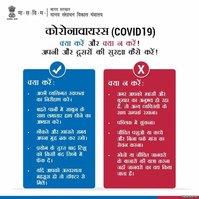 कोरोना वायरस