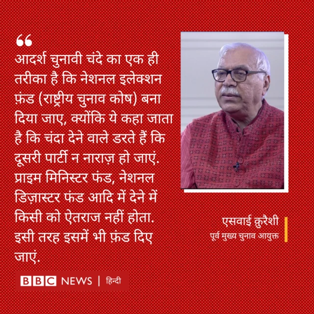 चुनाव आयुक्त 