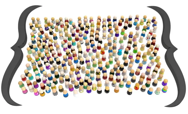 ஜாதிவாரி கணக்கெடுப்பு