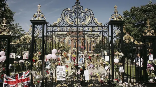 รั้วพระราชวังเคนซิงตัน